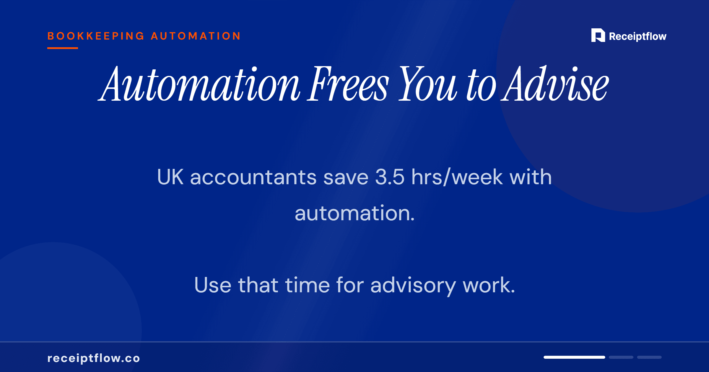 Bookkeeping automation for UK accountants freeing time for advisory work