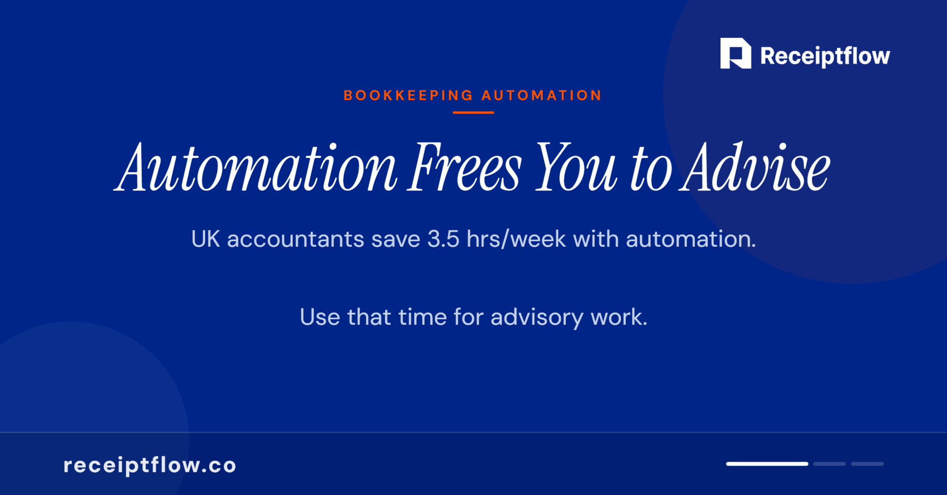 Bookkeeping automation for UK accountants freeing time for advisory work
